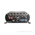 8 Drive Tashar Rarraba DVR
